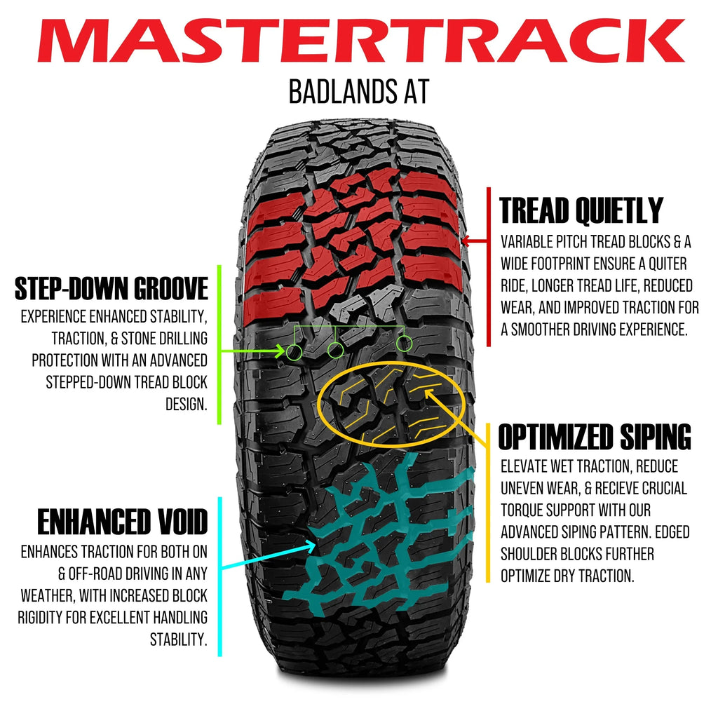 Mastertrack BADLANDS AT All Terrain LT275/70R18 10 Ply E 125S SUV Light Truck Tire 275/70/18(Tire Only)