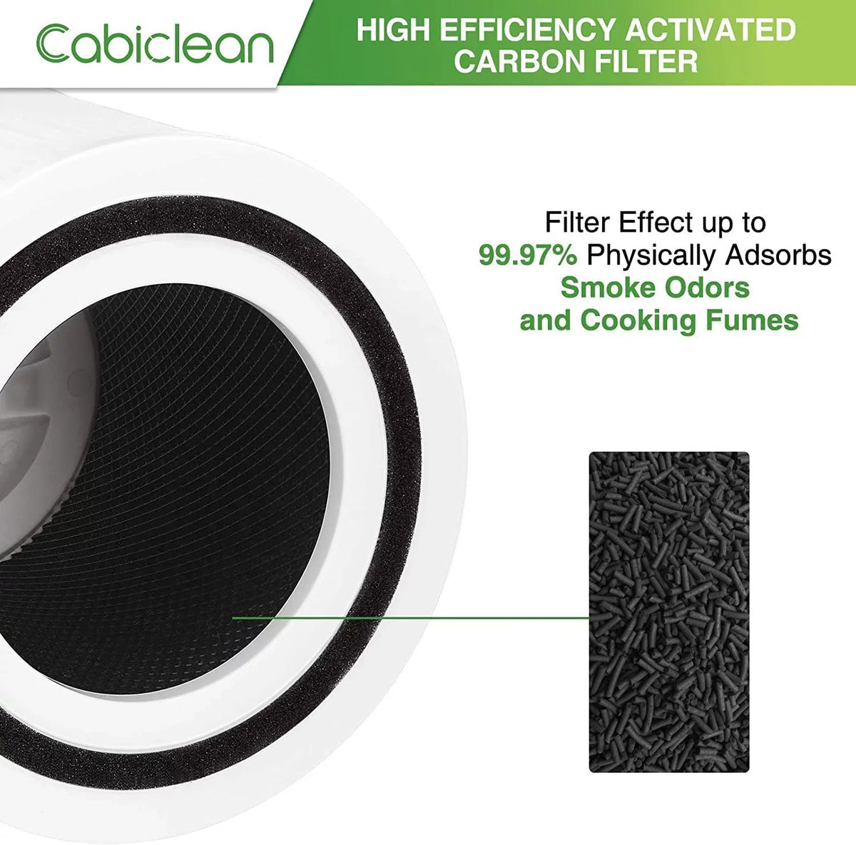 2 Pack Core 300 Replacement Filter Compatible with LEVOIT Core 300, H13 HEPA Filter, Compare to Part No. Core 300-RF, White