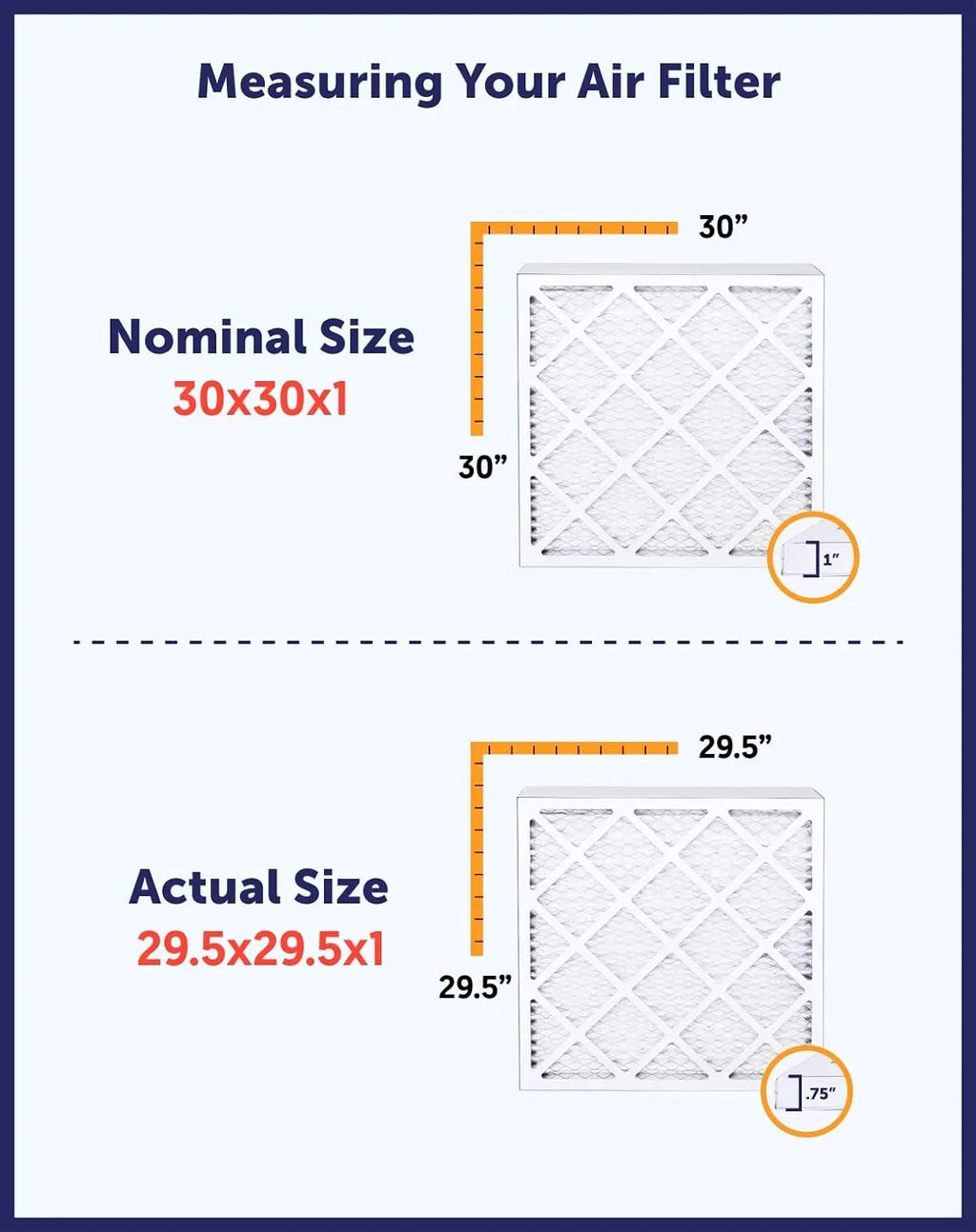 Filter King 16x25x0.5 Air Filter | 4-PACK | MERV 8 HVAC Pleated A/C Furnace Filters | MADE IN USA | Actual Size: 15.5 x 24.5 x 0.5"