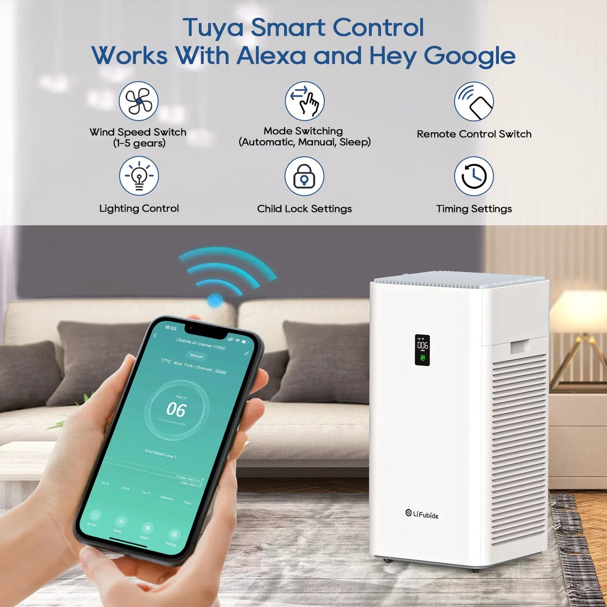 Lifubide Large Room Air Purifier, H13 True HEPA,4555 Sq.Ft Coverage,24dB Low Noise For Bedroom, Removal Of 99.99% 0.01 Microns Particles, Pet Dander、Smoke、Odor、Dust， PM2.5 Monitor, Smart Air Purifier