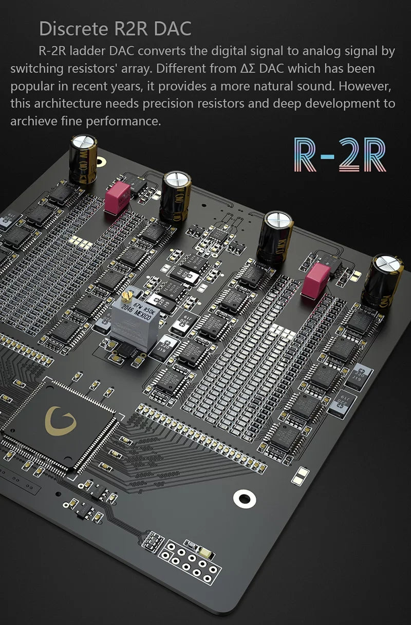 Gustard R26 Discrete R2R MQA DAC K2 Clock Dual Native DSD Decoder XMOS Balanced LDAC DAC with Remote Control (Black）