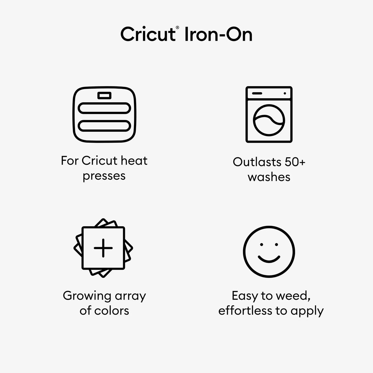 Cricut® Iron-On (12 ft), Royal